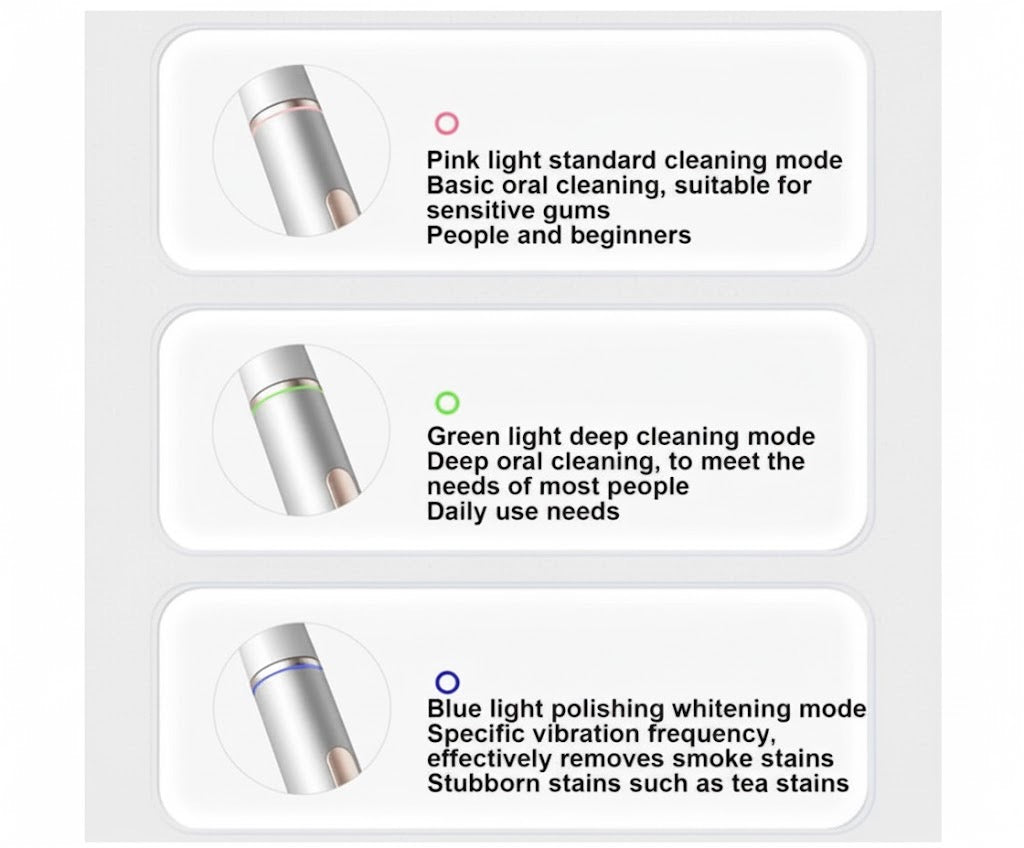 Oral.Kind Electric Toothbrush